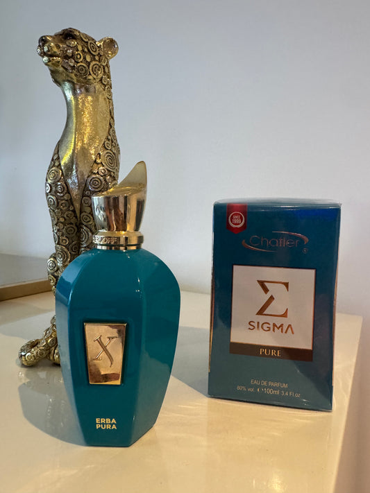 Perfume Erba Pura